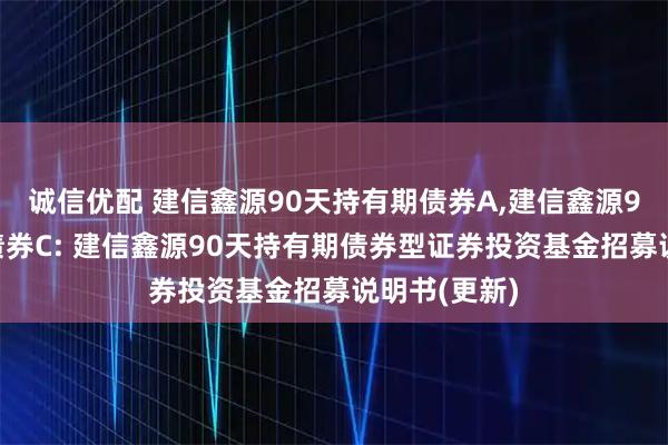 诚信优配 建信鑫源90天持有期债券A,建信鑫源90天持有期债券C: 建信鑫源90天持有期债券型证券投资基金招募说明书(更新)
