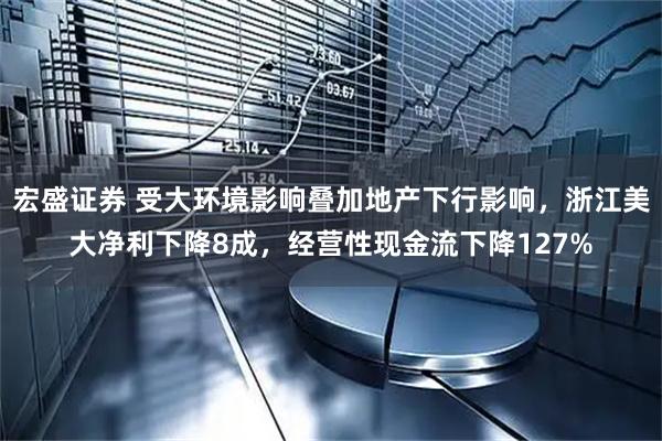 宏盛证券 受大环境影响叠加地产下行影响，浙江美大净利下降8成，经营性现金流下降127%